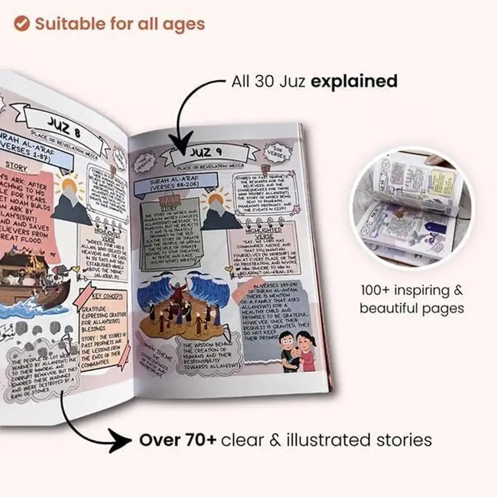 Illustrated Holy Quran – Easy English Reading Edition